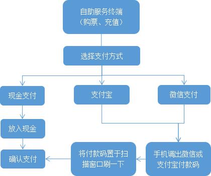 金年会|金年会·jinnian(金字招牌)诚信至上
