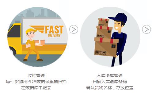 金年会|金年会·jinnian(金字招牌)诚信至上