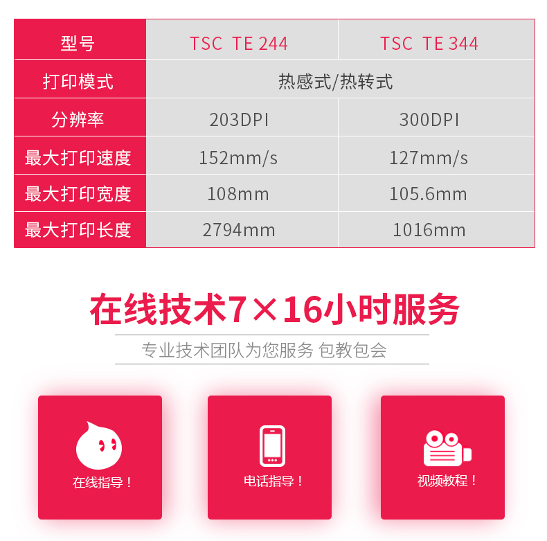 金年会|金年会·jinnian(金字招牌)诚信至上
