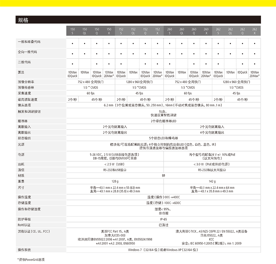 金年会|金年会·jinnian(金字招牌)诚信至上