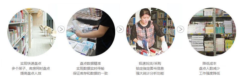 金年会|金年会·jinnian(金字招牌)诚信至上