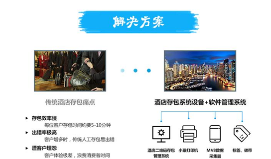 金年会|金年会·jinnian(金字招牌)诚信至上