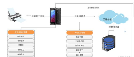 金年会|金年会·jinnian(金字招牌)诚信至上