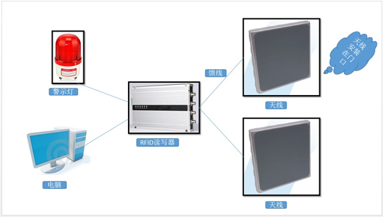 金年会|金年会·jinnian(金字招牌)诚信至上