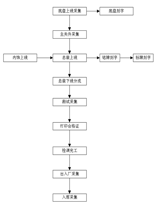 金年会|金年会·jinnian(金字招牌)诚信至上