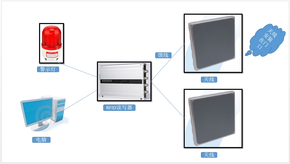 金年会|金年会·jinnian(金字招牌)诚信至上
