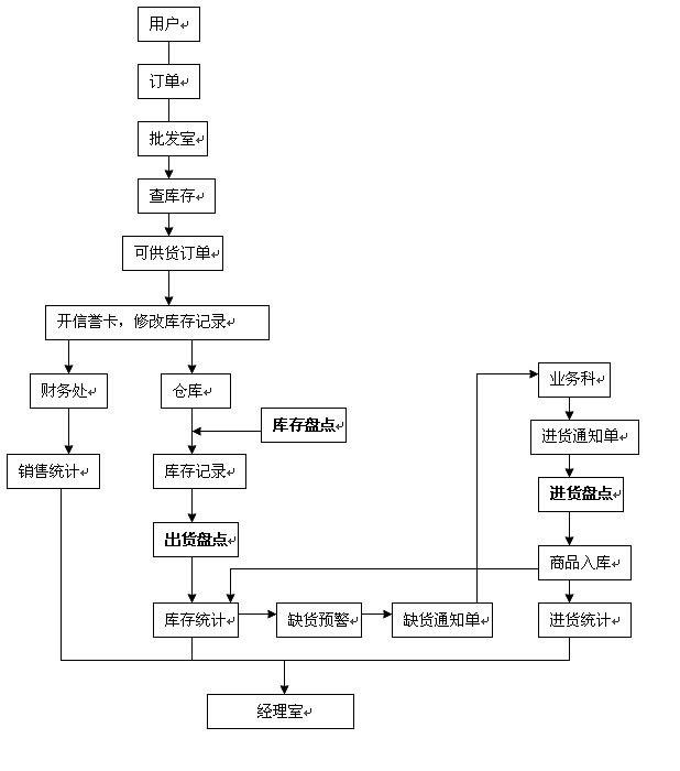 金年会|金年会·jinnian(金字招牌)诚信至上