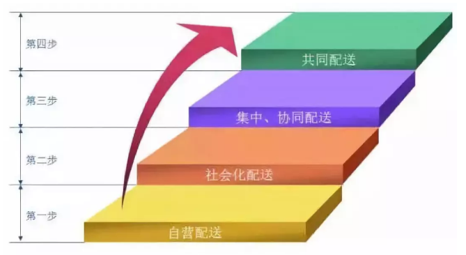 金年会|金年会·jinnian(金字招牌)诚信至上
