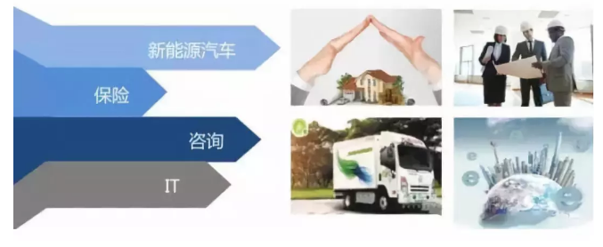 金年会|金年会·jinnian(金字招牌)诚信至上