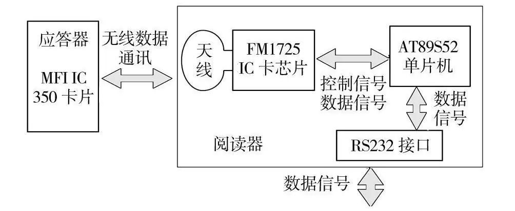 金年会|金年会·jinnian(金字招牌)诚信至上