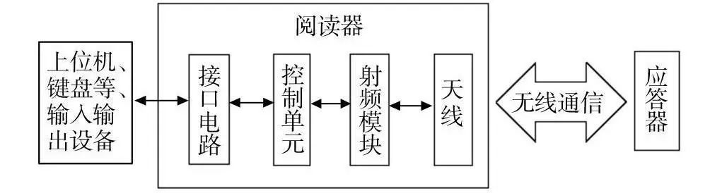 金年会|金年会·jinnian(金字招牌)诚信至上
