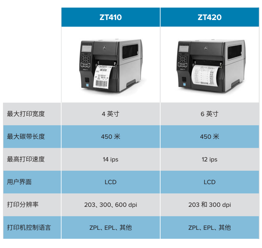 金年会|金年会·jinnian(金字招牌)诚信至上