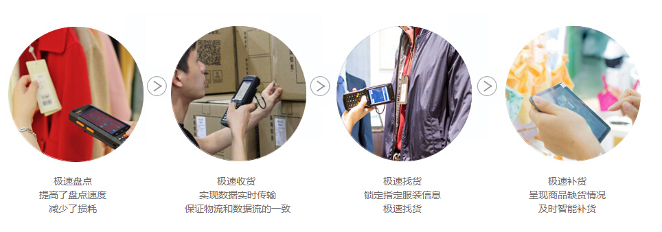 金年会|金年会·jinnian(金字招牌)诚信至上