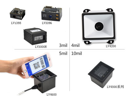 扫描速率快、识读精度高的二维码？